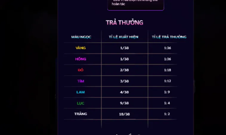 Khám Phá Hành Trình Săn Ngọc Cùng Nổ Hũ 7 Viên Ngọc Rồng Tại 789Club