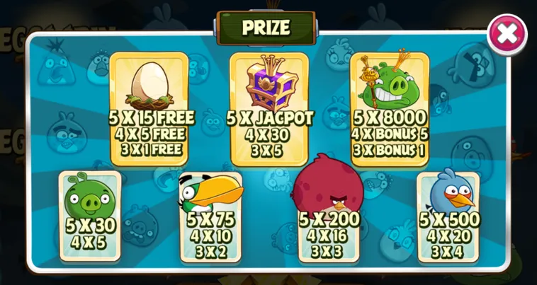 Hướng Dẫn Cách Chơi Nổ Hũ Angry Birds Slot Tại 789Club Để Thắng Lớn Mỗi Ngày
