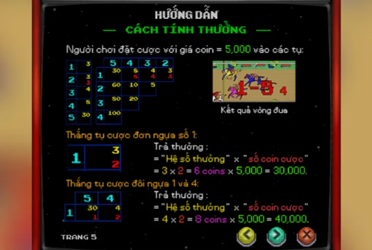 Cách Chơi Đua Ngựa Tại 789Club Bí Kíp Soi Kèo Và Chốt Số Luôn Thắng