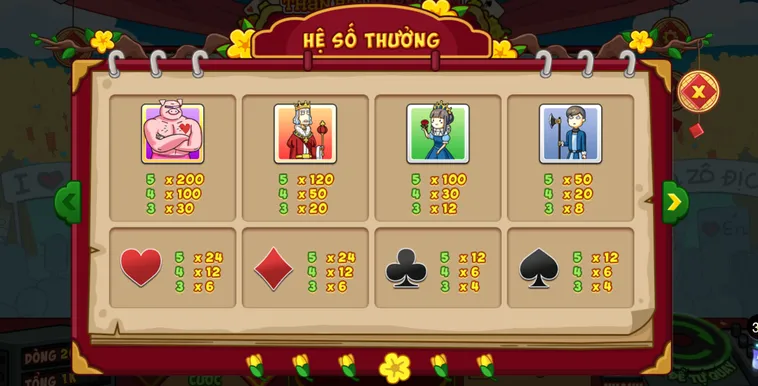 Cách Chơi Thần Bài Miền Tây Tại 789Club Để Luôn Giành Chiến Thắng Lớn