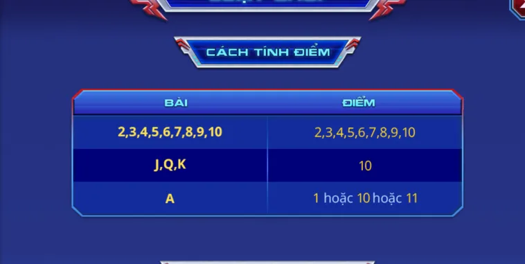 Khám Phá Cách Chơi Xì Dách Spidermen Đầy Mới Lạ Tại 789Club